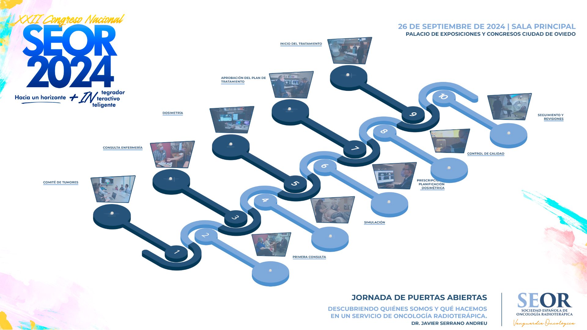 Mapa de video interactivo